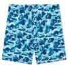 Abc Camo Beach Shorts - Blue 1 Abc Camo Beach Shorts - Blue -Feature store A Bathing Ape Abc Camo Beach Shorts Blue 001SPJ301018M BLU 07 03 23 Feature DV